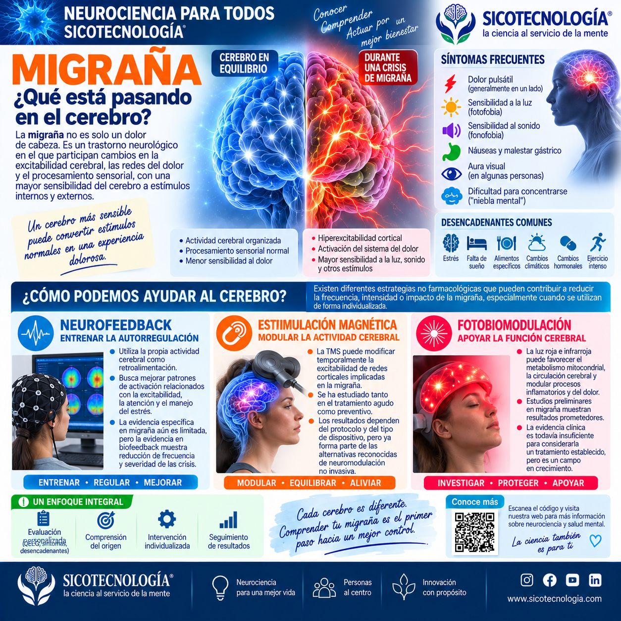 Novedad científica